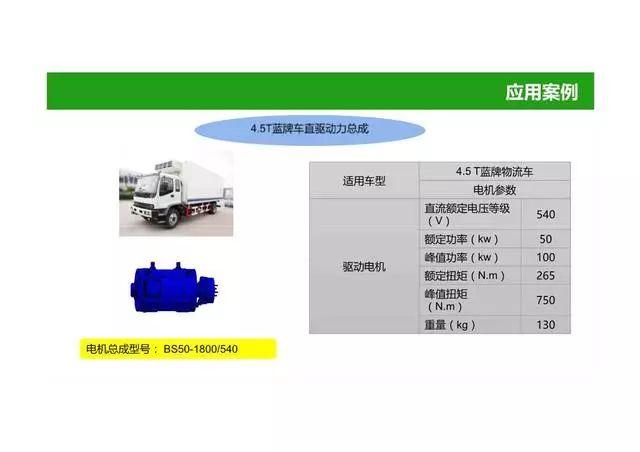 52页PPT图解电动汽车动力总成系统