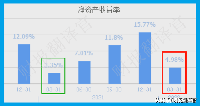 工业母机小龙头,主营新能源汽车马达、电池回收生产线,股价仅7元