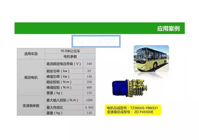 52页PPT图解电动汽车动力总成系统