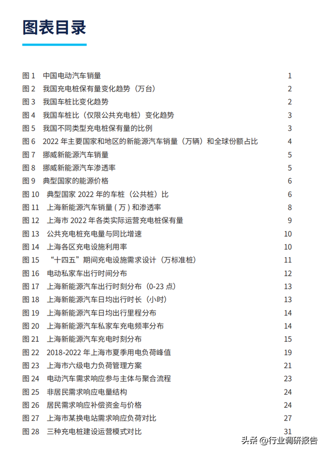 电动汽车充电基础设施建设与运营的优化解决方案（以上海为例）