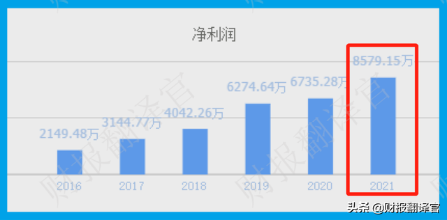 工业母机小龙头,主营新能源汽车马达、电池回收生产线,股价仅7元