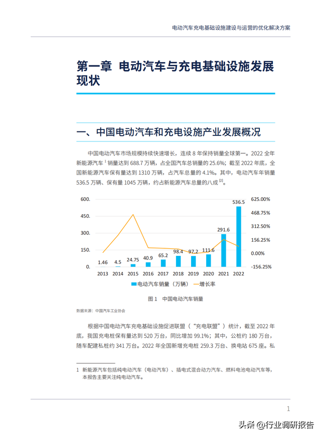 电动汽车充电基础设施建设与运营的优化解决方案（以上海为例）