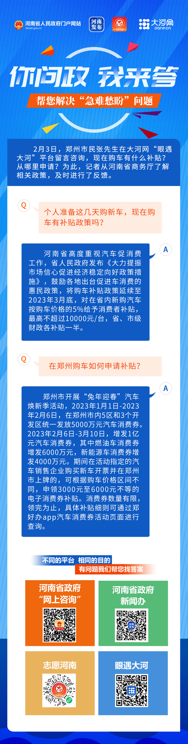 你问政 我来答丨河南各地购车有补贴吗？如何申请？快来看看