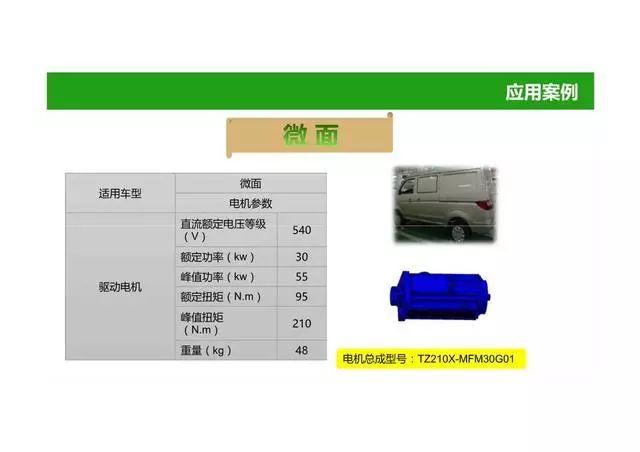 52页PPT图解电动汽车动力总成系统