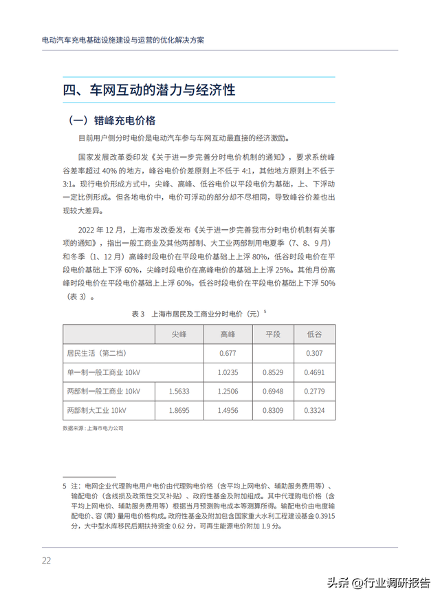 电动汽车充电基础设施建设与运营的优化解决方案（以上海为例）