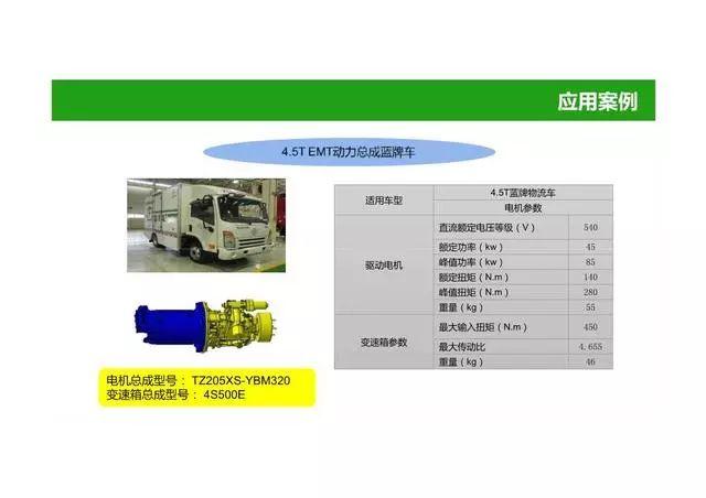 52页PPT图解电动汽车动力总成系统