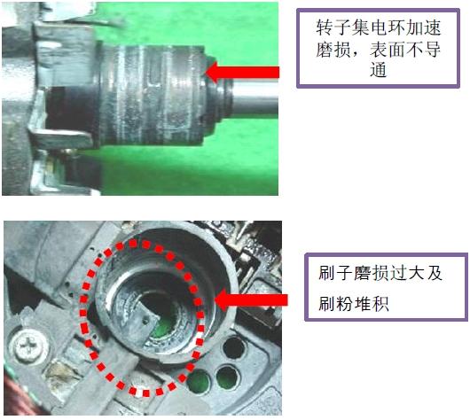 汽车发电机检测与维修