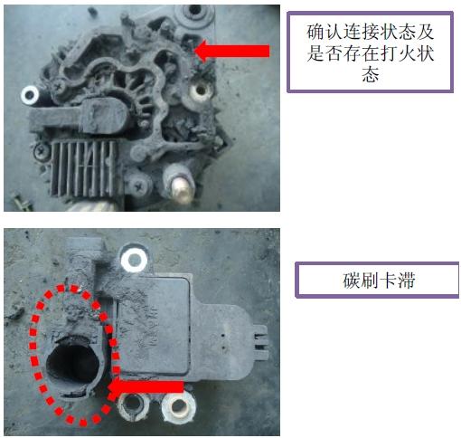 汽车发电机检测与维修