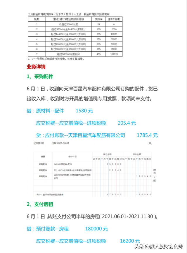 汽车维修公司会计真账实操教程：53笔汽车维修行业会计分录，实用