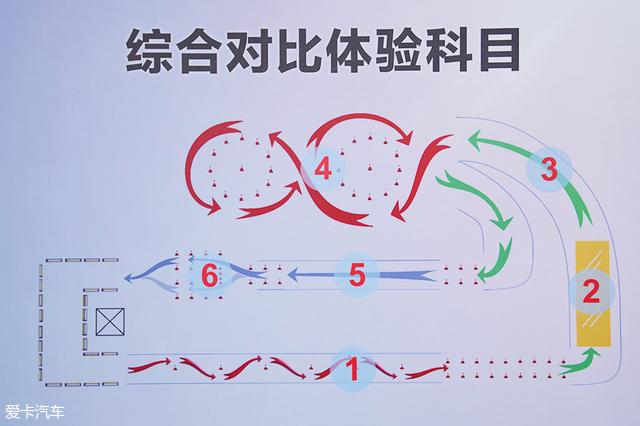 7天免费试驾约不约？体验吉利新博瑞