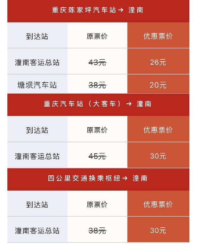 下周起重庆主城至潼南部分汽车票价调整 最低20元