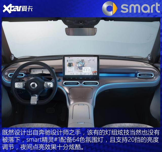 奔驰招牌亮出来，就图个“吉利”？实拍全新smart精灵#1