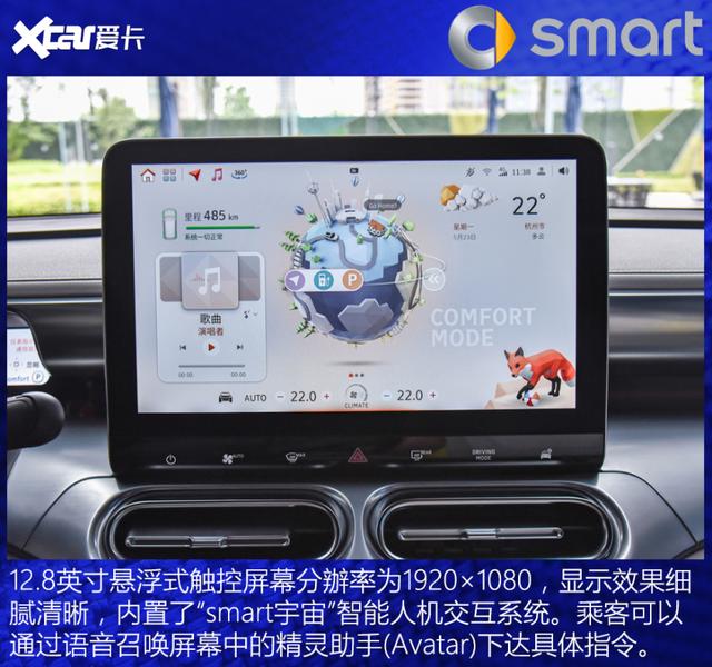 奔驰招牌亮出来，就图个“吉利”？实拍全新smart精灵#1