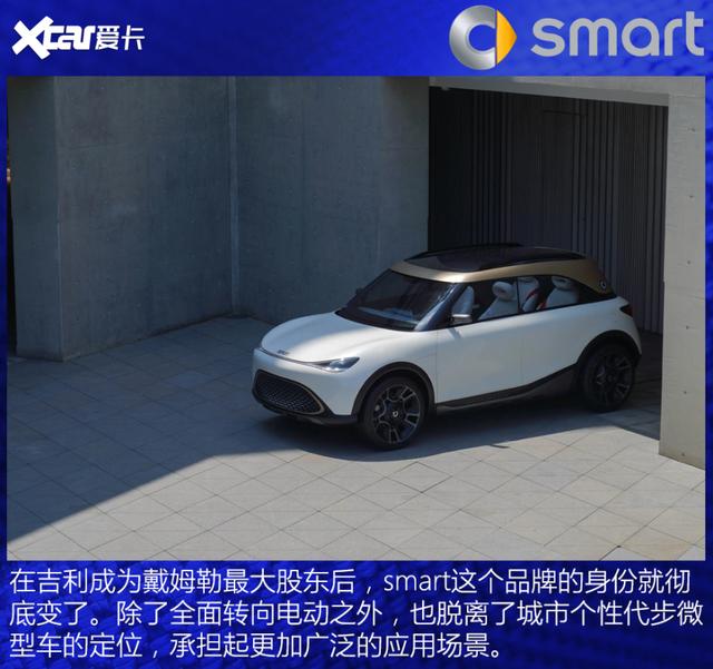 奔驰招牌亮出来，就图个“吉利”？实拍全新smart精灵#1