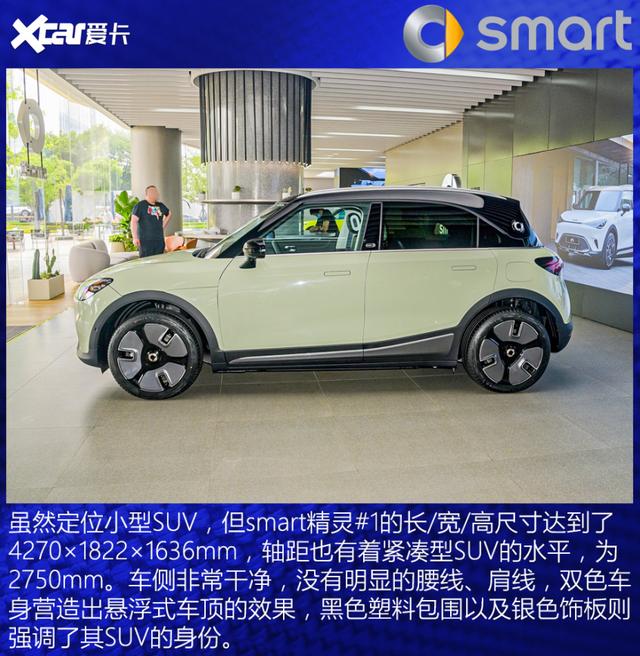 奔驰招牌亮出来，就图个“吉利”？实拍全新smart精灵#1