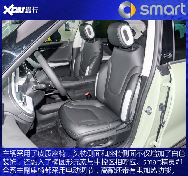 奔驰招牌亮出来，就图个“吉利”？实拍全新smart精灵#1