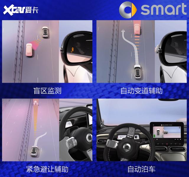 奔驰招牌亮出来，就图个“吉利”？实拍全新smart精灵#1