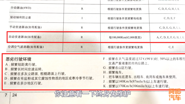 变速箱油更换标准按时间还是里程？老司机一次性告诉你，别被坑了