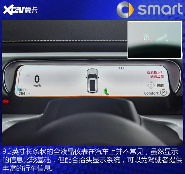 奔驰招牌亮出来，就图个“吉利”？实拍全新smart精灵#1