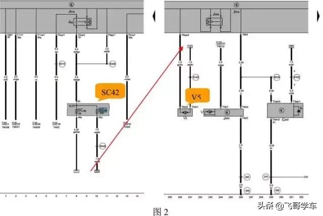 遇到多起，大众CC2.0T 玻璃清洗泵不工作，什么原因？