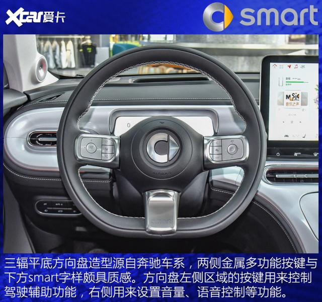 奔驰招牌亮出来，就图个“吉利”？实拍全新smart精灵#1