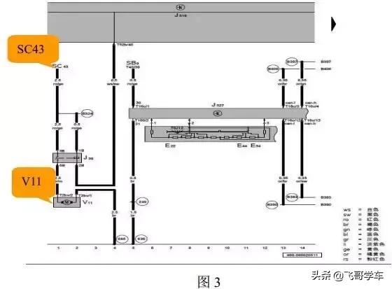 遇到多起，大众CC2.0T 玻璃清洗泵不工作，什么原因？