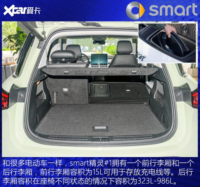 奔驰招牌亮出来，就图个“吉利”？实拍全新smart精灵#1