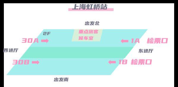 五一大客流即将来临，如何快速抵离虹桥火车站？交通攻略来啦