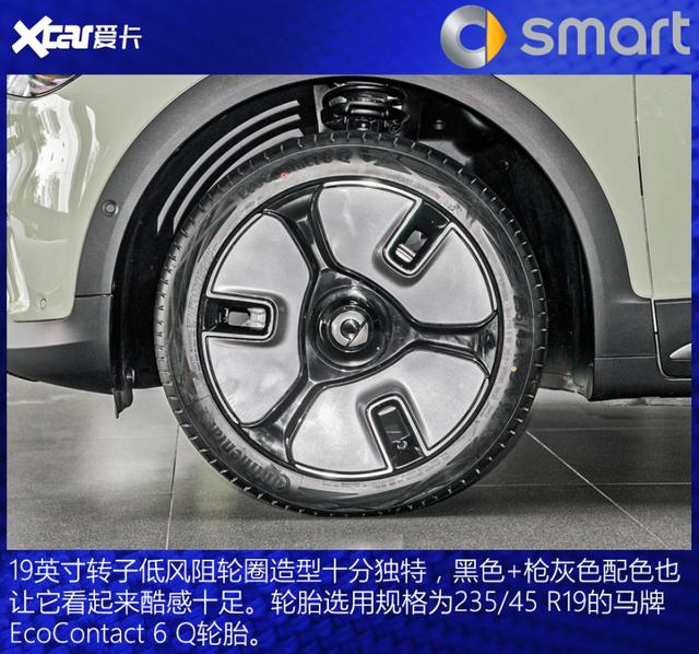 奔驰招牌亮出来，就图个“吉利”？实拍全新smart精灵#1