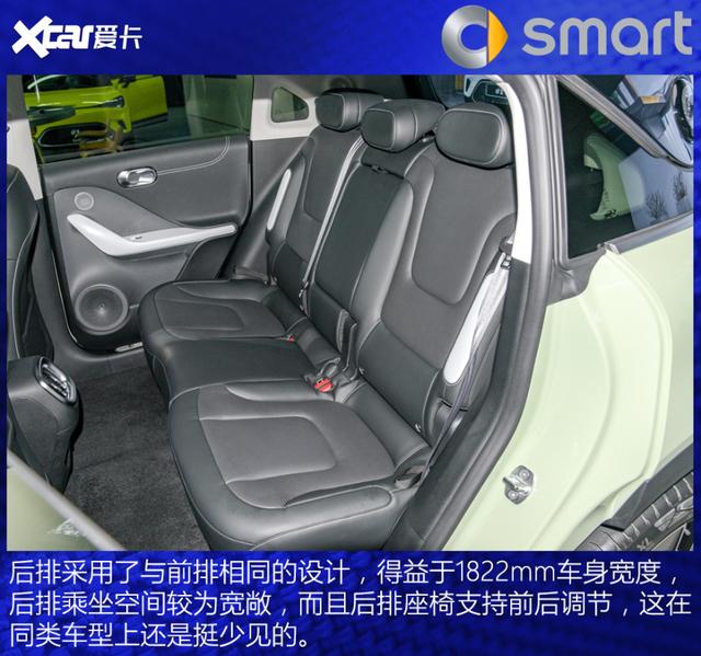 奔驰招牌亮出来，就图个“吉利”？实拍全新smart精灵#1