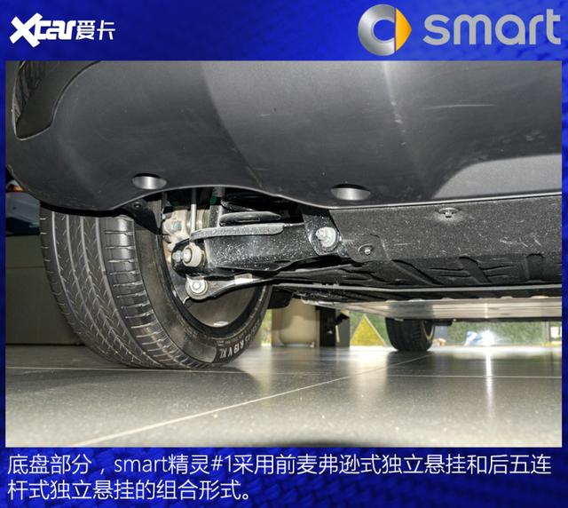 奔驰招牌亮出来，就图个“吉利”？实拍全新smart精灵#1