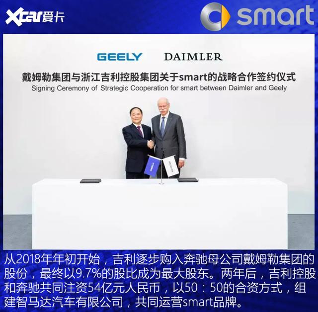 奔驰招牌亮出来，就图个“吉利”？实拍全新smart精灵#1