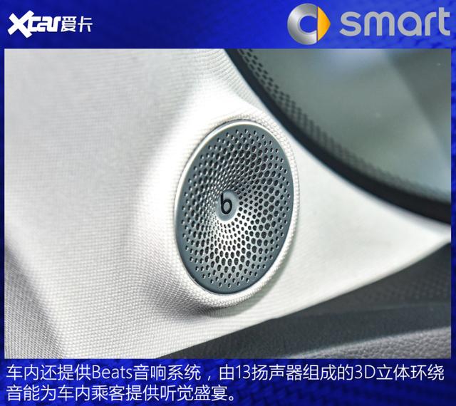 奔驰招牌亮出来，就图个“吉利”？实拍全新smart精灵#1