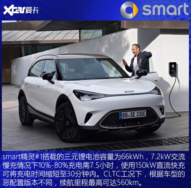 奔驰招牌亮出来，就图个“吉利”？实拍全新smart精灵#1