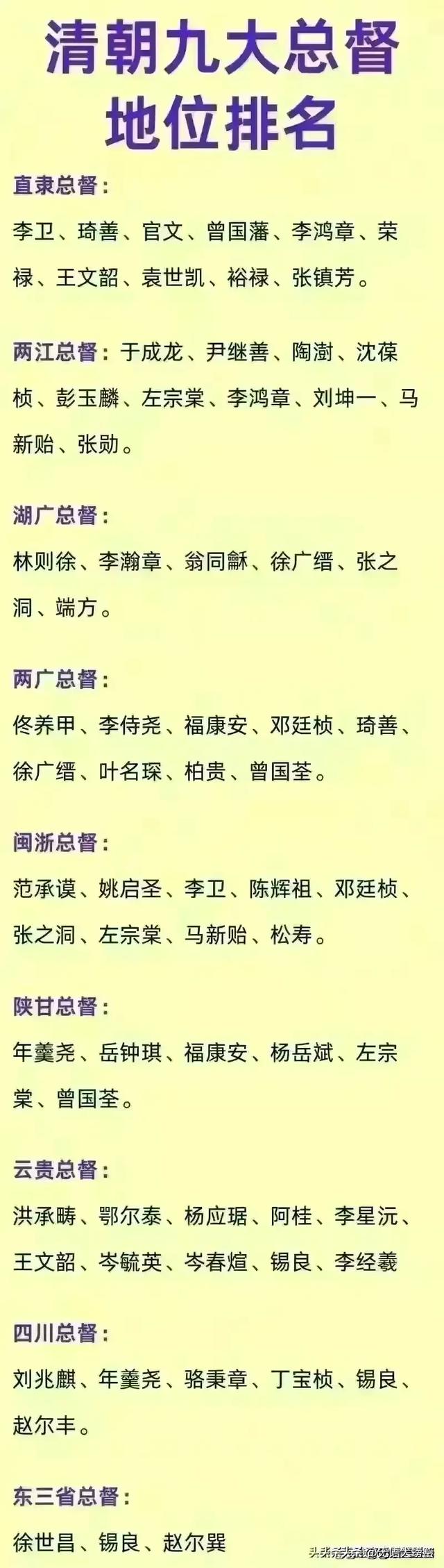 世界10大高端轿车排名，你开什么车？上榜了吗？