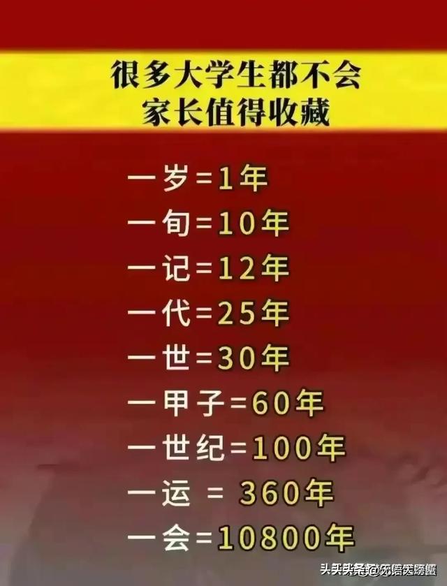 世界10大高端轿车排名，你开什么车？上榜了吗？