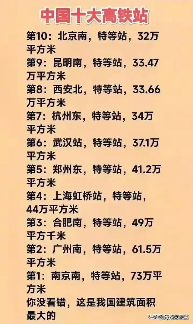 世界10大高端轿车排名，你开什么车？上榜了吗？