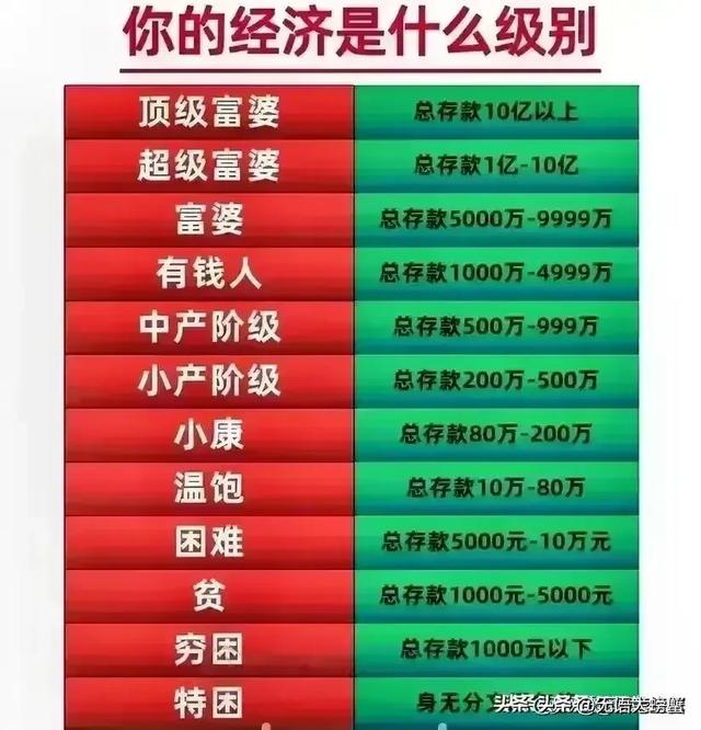 世界10大高端轿车排名，你开什么车？上榜了吗？