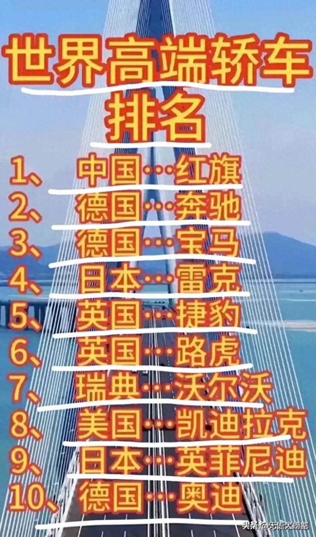 世界10大高端轿车排名，你开什么车？上榜了吗？