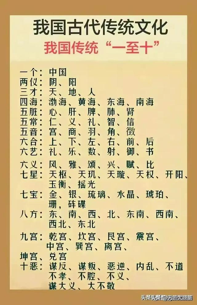 世界10大高端轿车排名，你开什么车？上榜了吗？