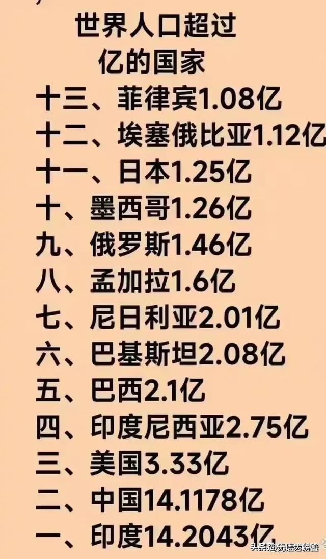 世界10大高端轿车排名，你开什么车？上榜了吗？