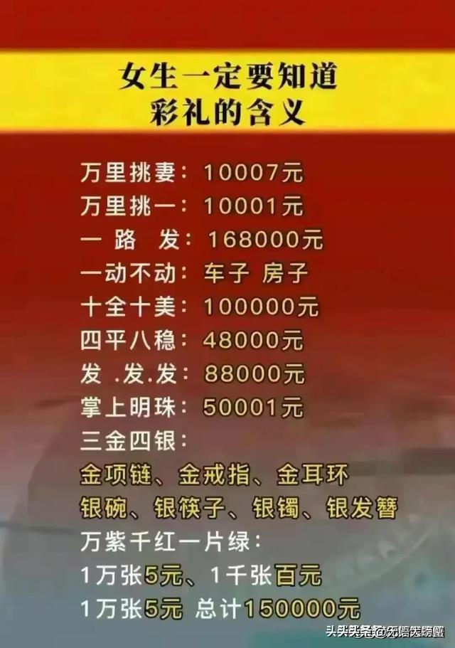 世界10大高端轿车排名，你开什么车？上榜了吗？