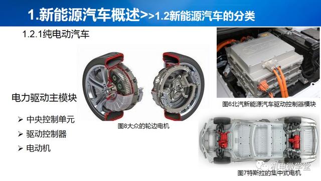 53页PPT讲解新能源汽车基础，收藏慢慢看！