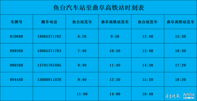 收藏起来！鱼台汽车站发布线路班车最新时刻表