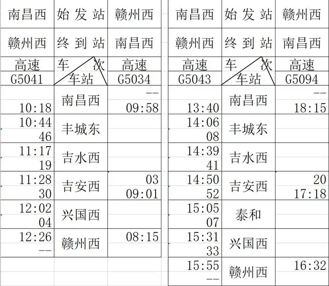 今日昌赣高铁开通！你要的时刻表都在这里！泉州、晋江到江西将更加便捷啦