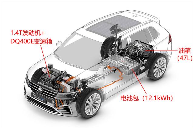 插混新选择！试驾上汽大众途观L PHEV