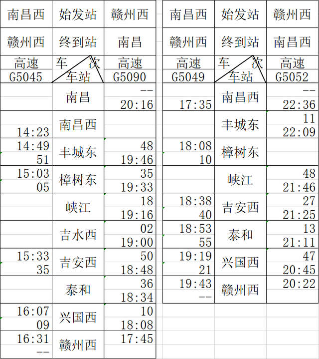 今日昌赣高铁开通！你要的时刻表都在这里！泉州、晋江到江西将更加便捷啦