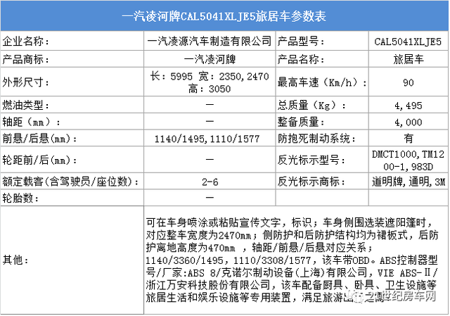 12款新车将上市 工信部301批次旅居车公示