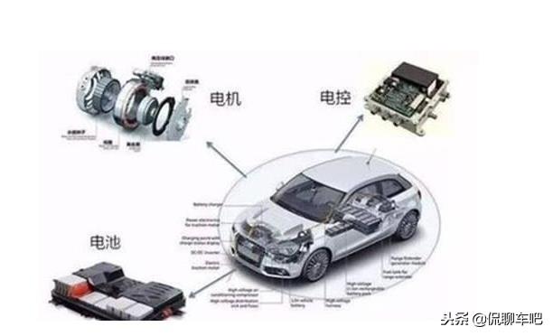 小小电瓶作用大，知道电动汽车为什么要有个12V 的小电瓶吗？