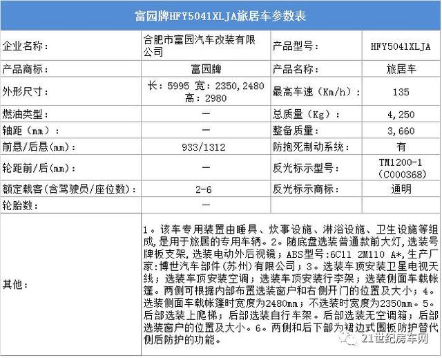 12款新车将上市 工信部301批次旅居车公示